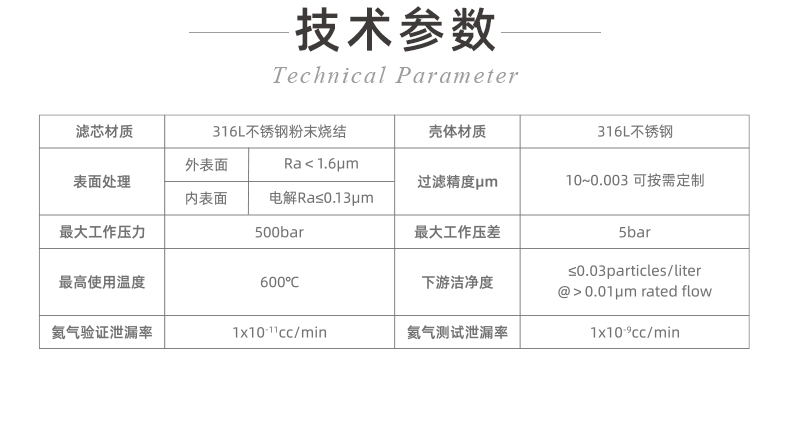 半導(dǎo)體-高壓氣體專用過濾器_02